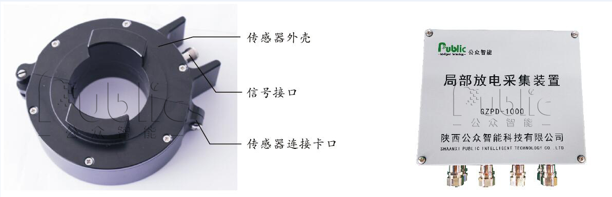 GZPD-1000型 高壓電纜局部放電在線監(jiān)測系統(tǒng)