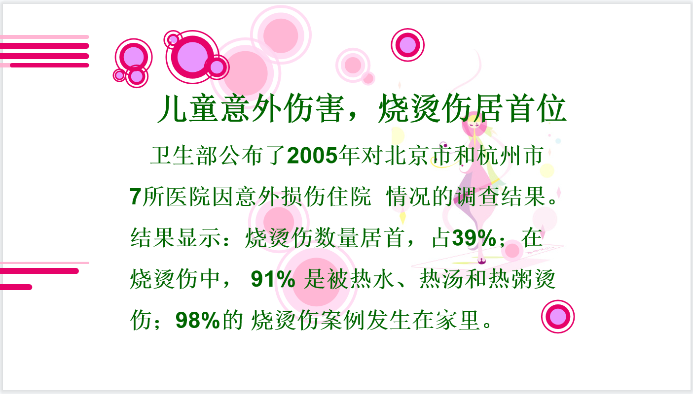 健康講座/“燒燙傷、切割傷”急護知識講座如期舉行