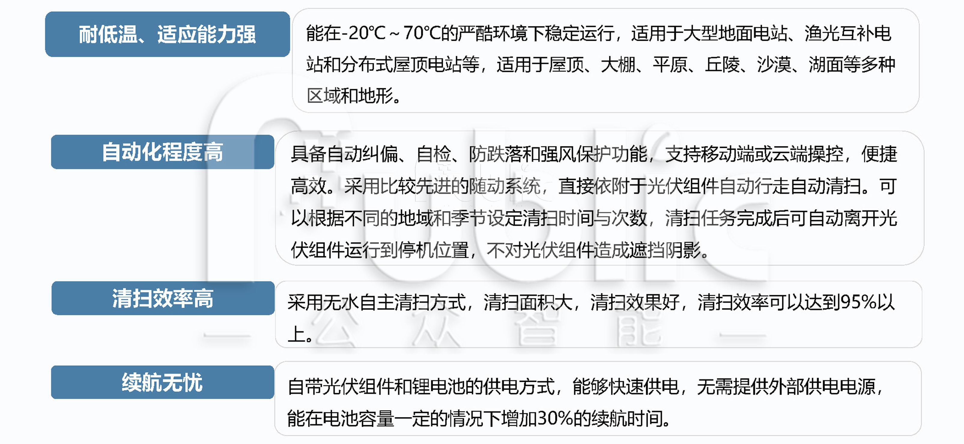 太陽能光伏清潔機器人助力光伏電站運維工作開展